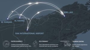 Skyports and Ras Al Khaimah partner to develop a network of vertiports